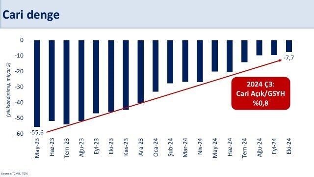 Hazine ve Maliye Bakanı