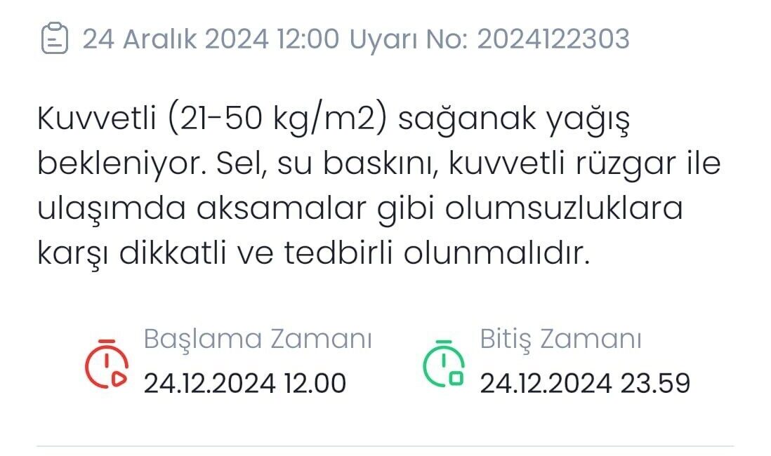 Meteoroloji Genel Müdürlüğü yarın