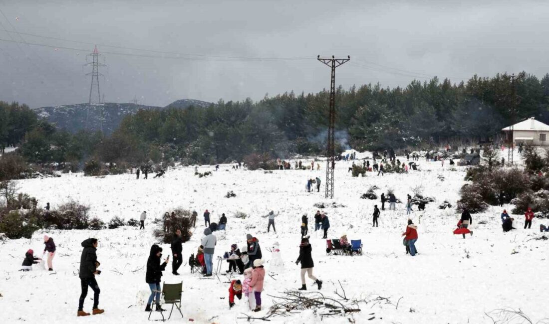 Meteoroloji Genel Müdürlüğü tarafından