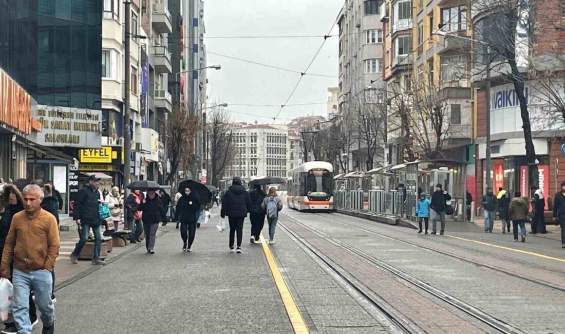 Meteoroloji 3. Bölge Müdürlüğü