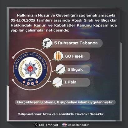 Eskişehir’de polis ekiplerince yapılan