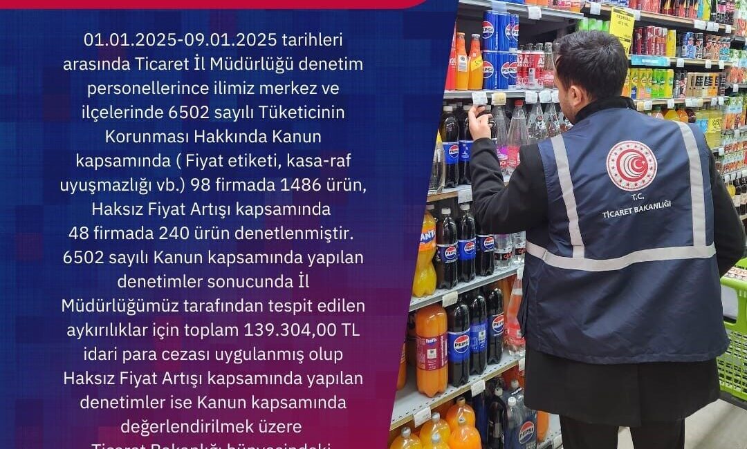 Eskişehir Ticaret İl Müdürlüğü